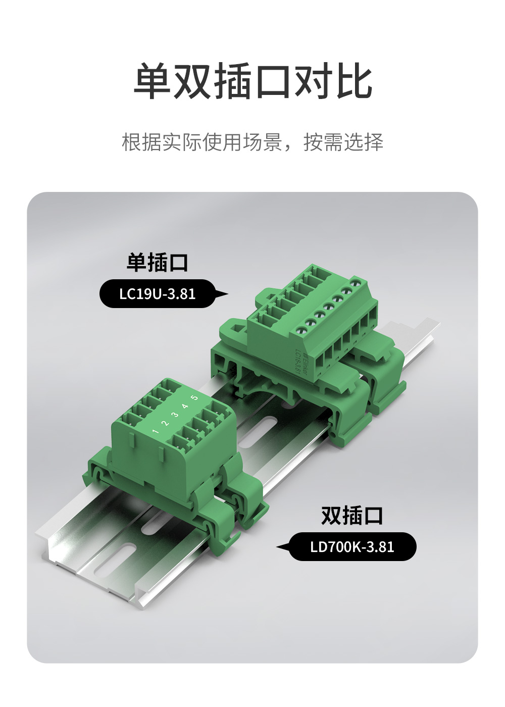 LD700K-3.81轨道式接线端子排